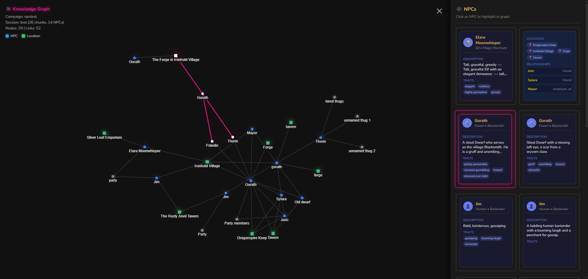 Knowledge Graph